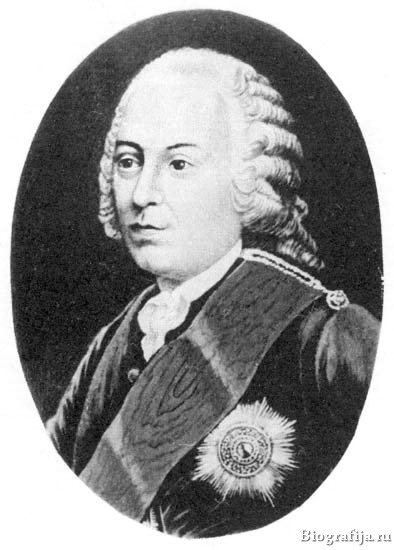 Чернышев Петр