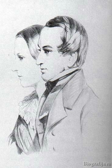 Волконские