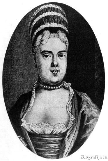 Лопухина Наталья Федоровна